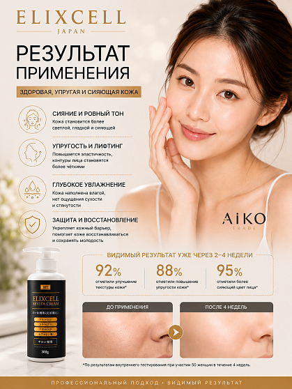 Профессиональный омолаживающий крем для лица ELIXCELL Revita Cream, 300 г