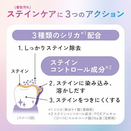 Зубная паста для белоснежных зубов и удаления налета SUNSTAR Ora2 Me Aroma Flavor Collection Sparkling Citrus Mint, со вкусом лаванды и мяты, 130 г