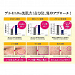 Сыворотка для лица с экстрактом плаценты PlaceWhiter Placenta Extract Essence, 30 мл