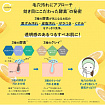 Пенка-мусс для умывания KUMANO YUSHI Cyclear с витамином C и энзимами, 300 мл
