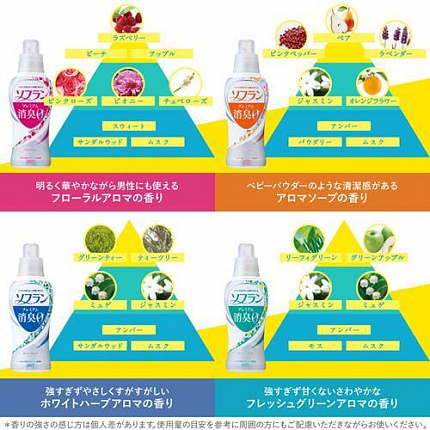 Кондиционер для белья LION Soflan Premium Deodorizer Zero Fresh Green Aroma, с ароматом свежей зелени и фруктов, мягкая упаковка, 380 мл