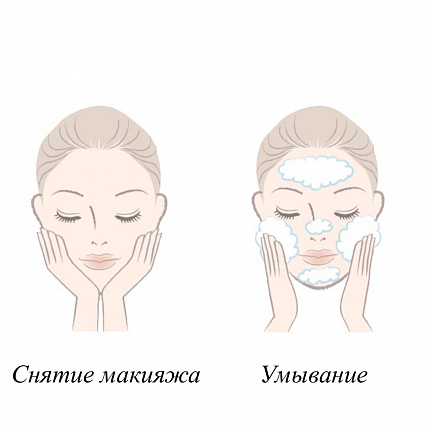 Мягкий гель для снятия макияжа и умывания Dr.Soie Amaranth Mild Cleansing Gel, 200 мл