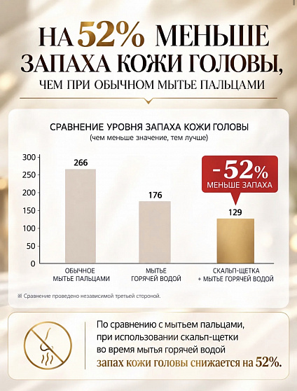 Щётка для мытья и массажа кожи головы S・HEART・S Scalp Brush World Model Long, розовое золото