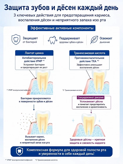 Зубная паста LION Dent Health для профилактики опущения, кровоточивости дёсен и неприятного запаха изо рта, 85 г