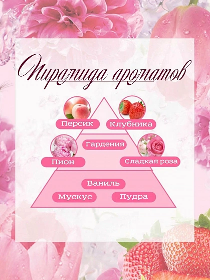 Кондиционер для белья LION Aroma Rich Layla с фруктово-цветочным ароматом, 1300 мл