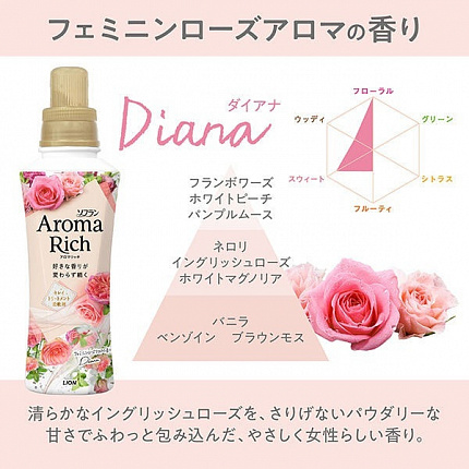 Кондиционер для белья Lion Aroma Rich Diana с богатым ароматом натуральных масел, сменная упаковка, 950 мл