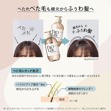 Кондиционер KOSE Bioliss Pure Retouch для ухода за тонкими, жирными, поврежденными волосами, 480 мл